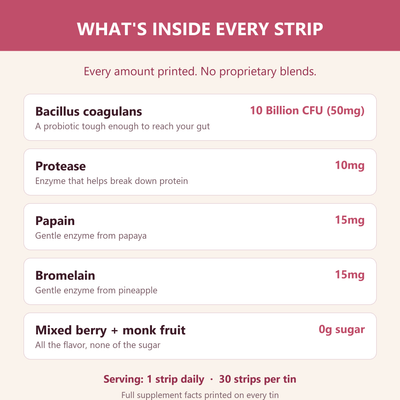 What is inside every Mellae strip