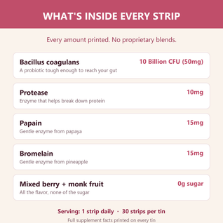 Mellae Gut Strips: Daily Digestive Support