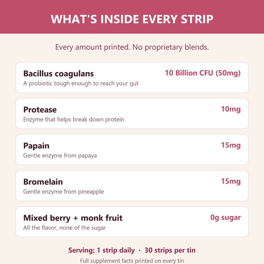 What is inside every Mellae strip